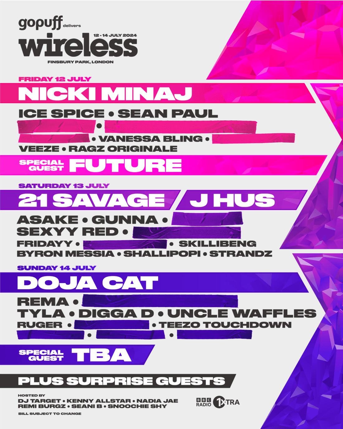 Wireless Festival - Saturday at Finsbury Park