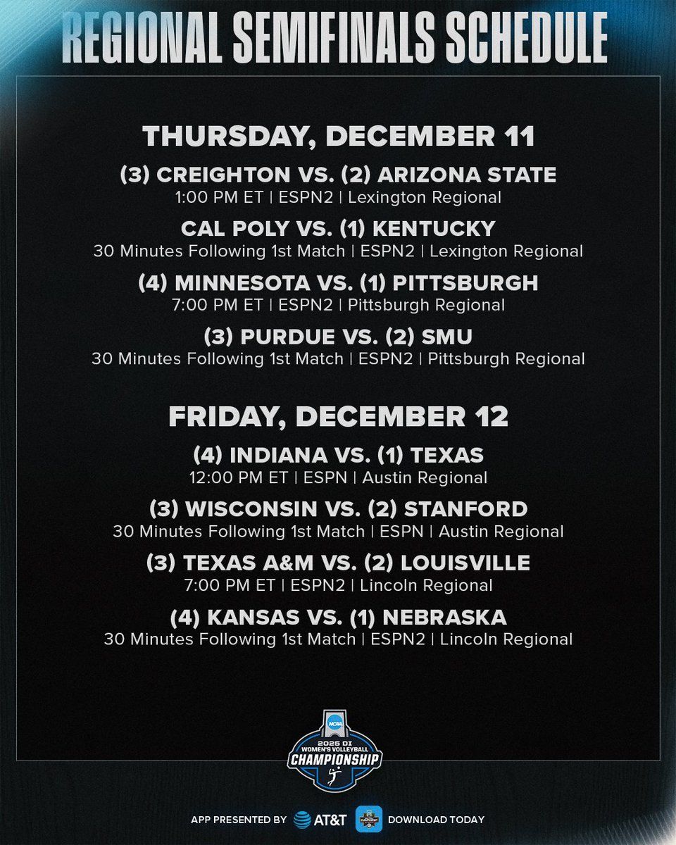 NCAA Womens Volleyball Tournament Austin - Regional Finals at Gregory Gym