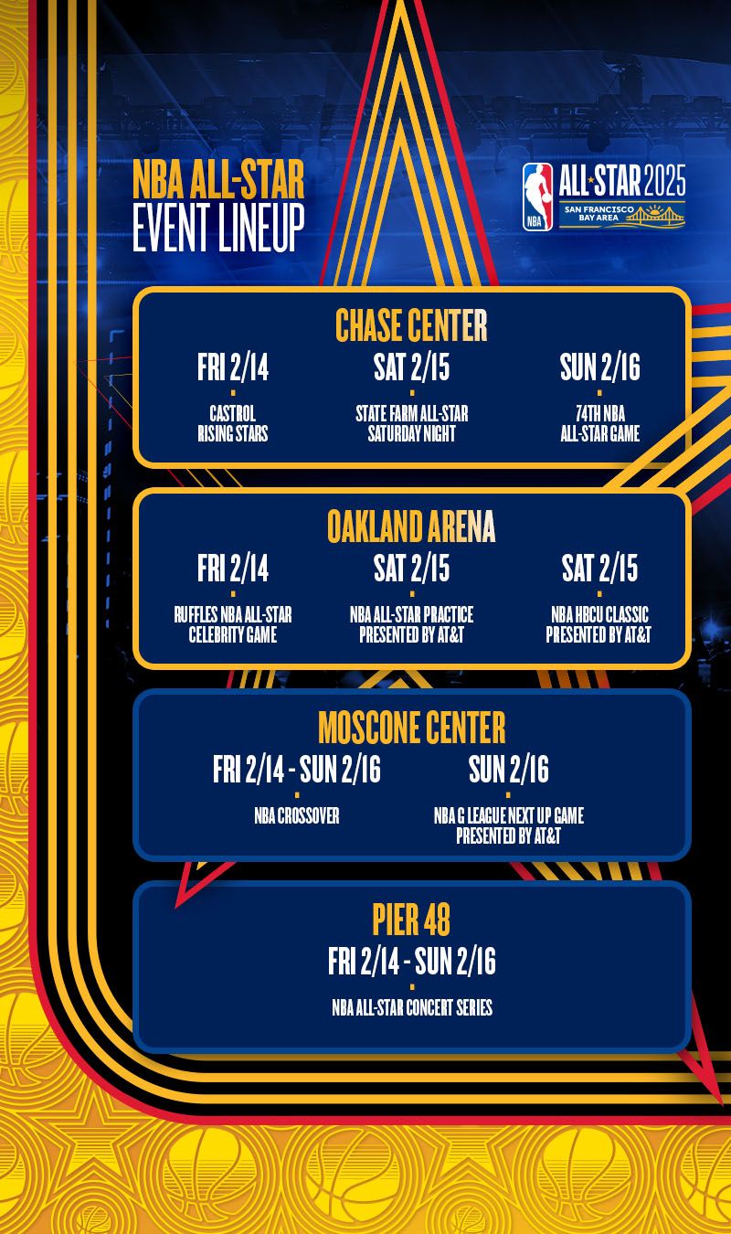 Cleveland Cavaliers at Golden State Warriors Tickets