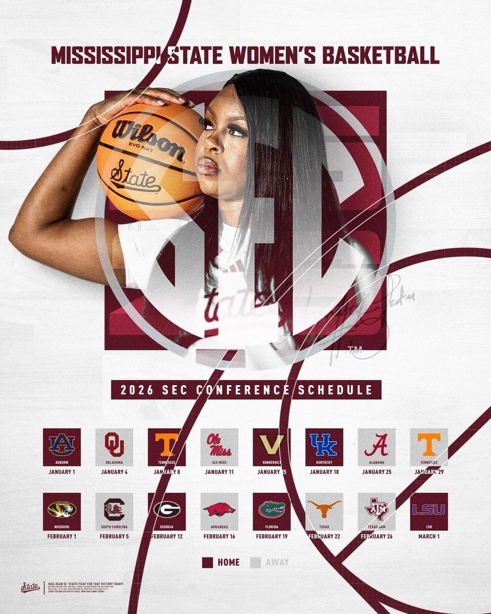 Michigan Wolverines Women's Basketball vs. USC Trojans