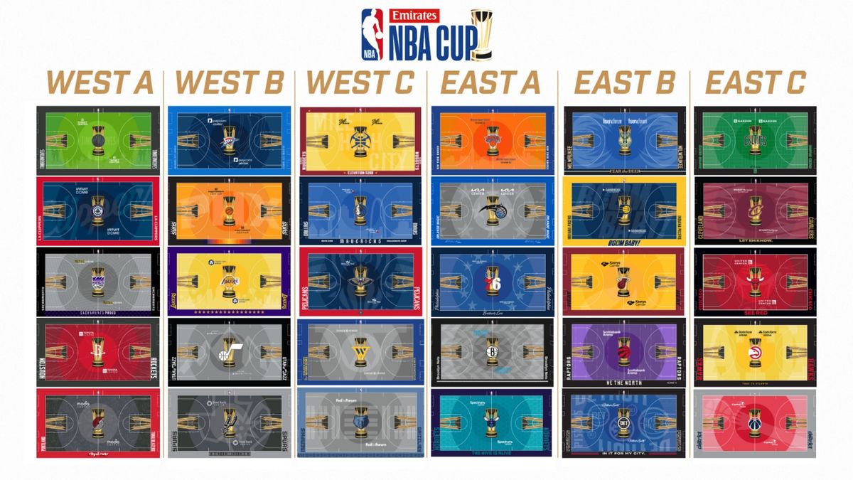 NBA Cup: Los Angeles Clippers at Dallas Mavericks