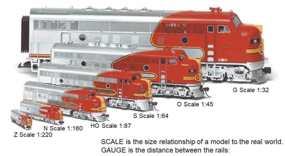 Canfield Train and Toy Show Canfield Fair October 8, 2022