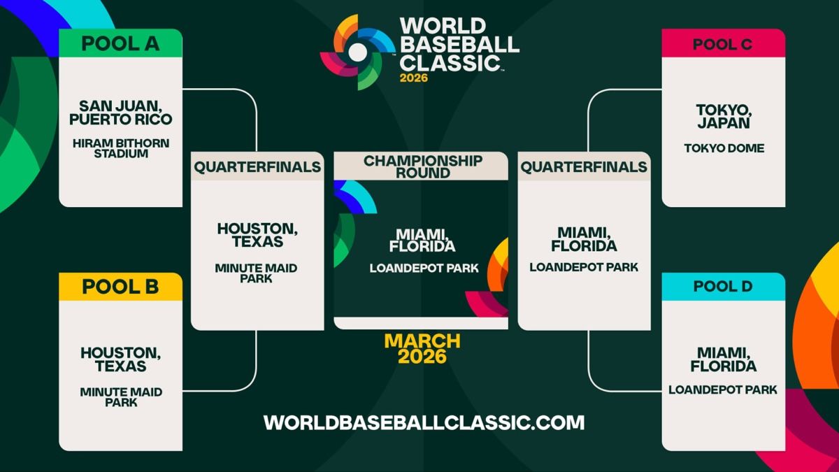 World Baseball Classic Championship Round - Semifinal 1 at loanDepot Park