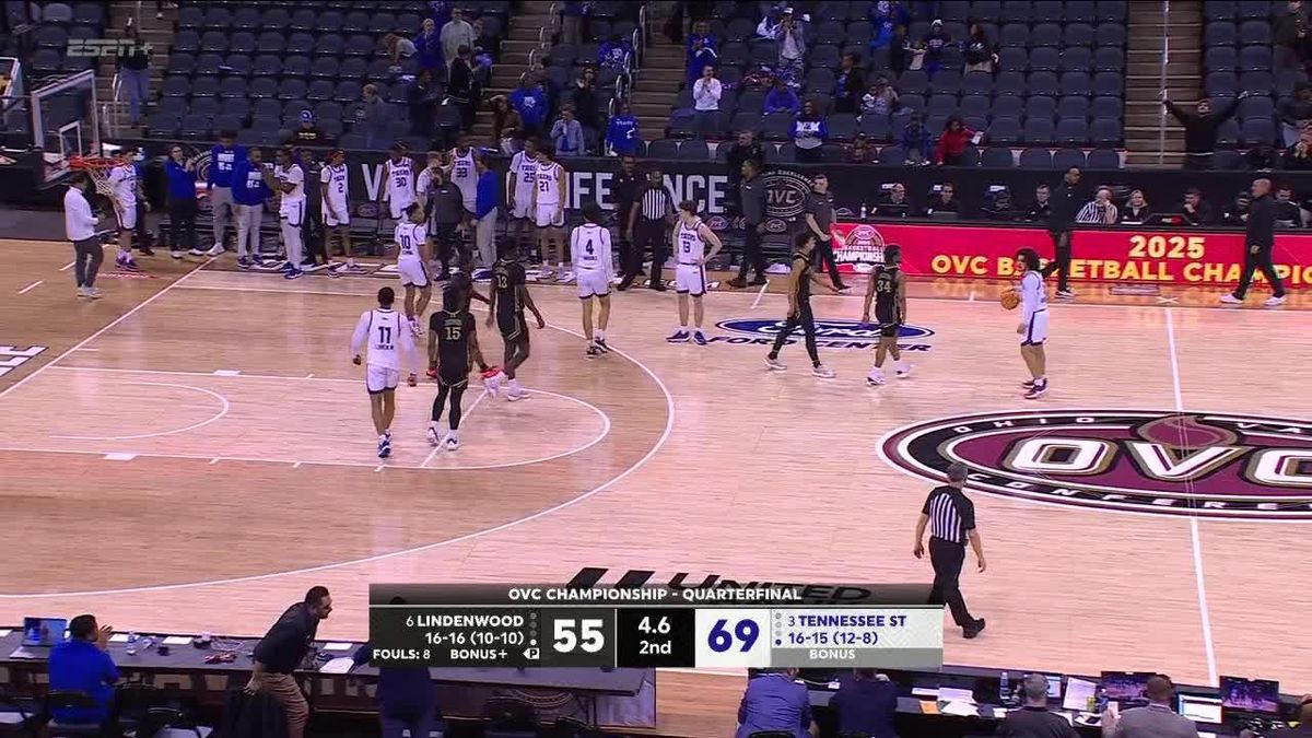 Tennessee State Tigers vs. Lindenwood Lions