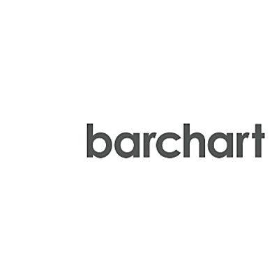 Barchart