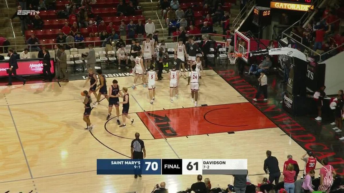 Davidson Wildcats at Kansas Jayhawks Mens Basketball