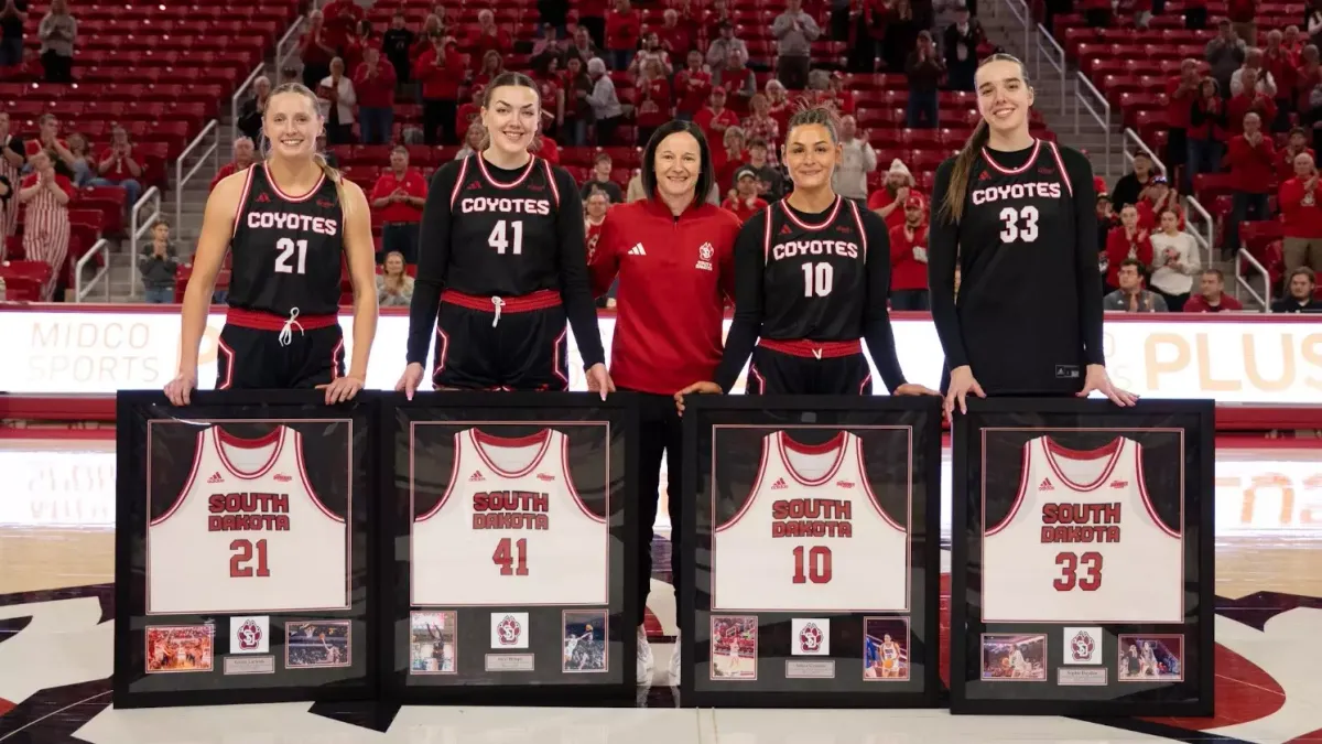 Parking Kansas City Roos at South Dakota Coyotes Womens Basketball