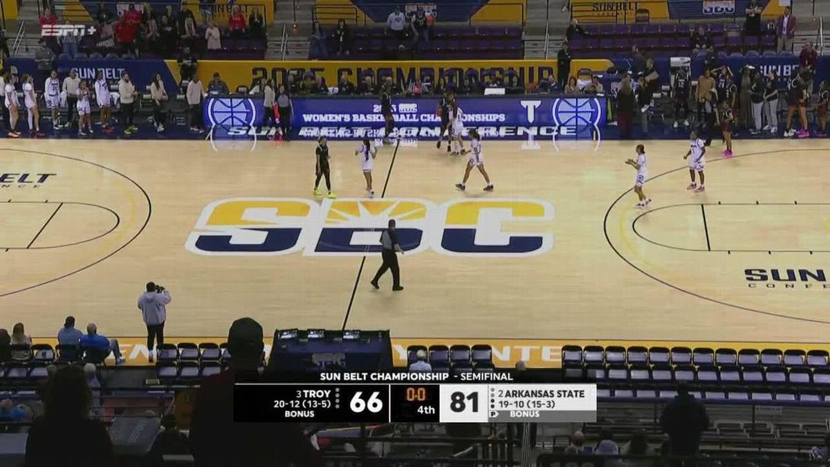 Arkansas State Red Wolves at Troy Trojans Womens Basketball