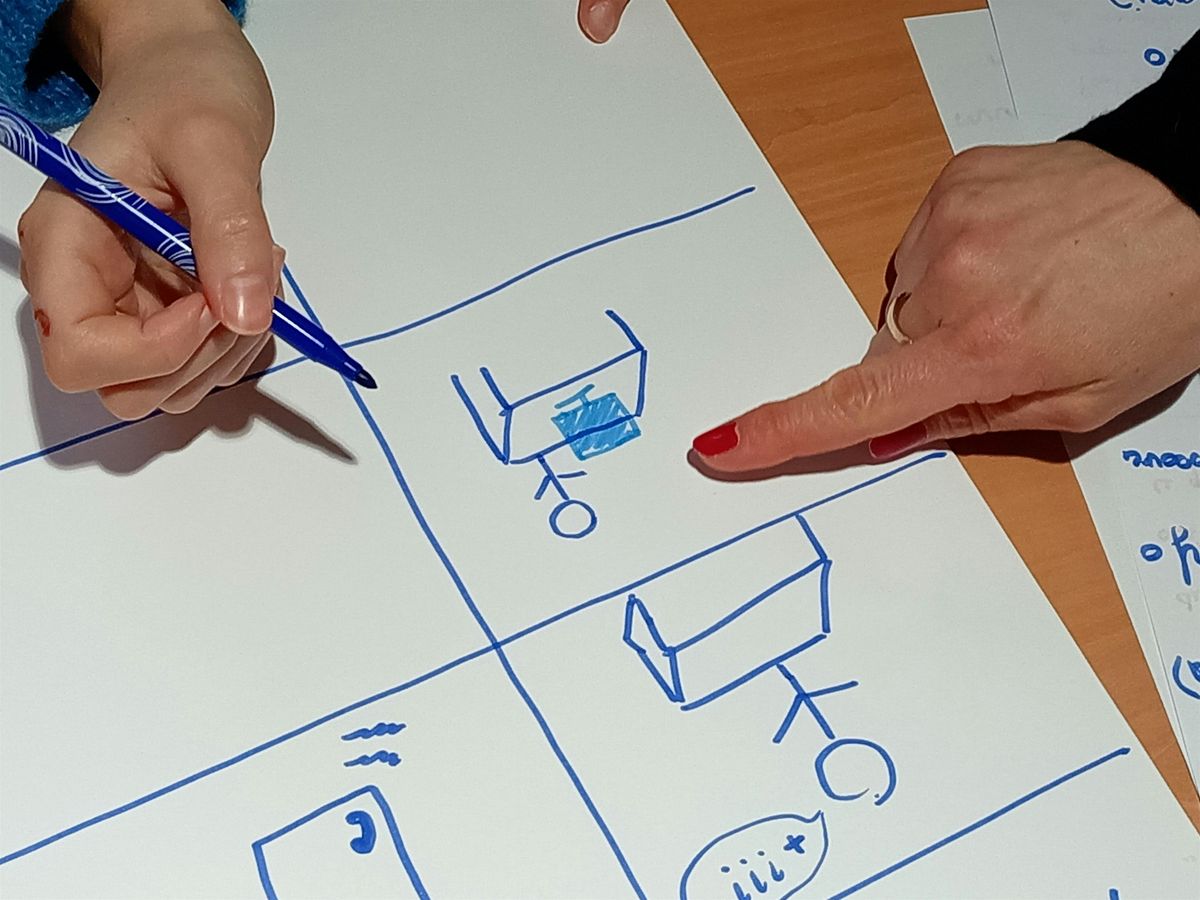 S\u2019ouvrir \u00e0 de nouveaux types de ressources, lesquelles ?   Visio