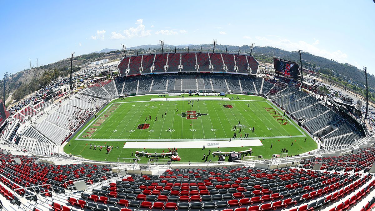 San Diego State Aztecs vs. Texas State Bobcats