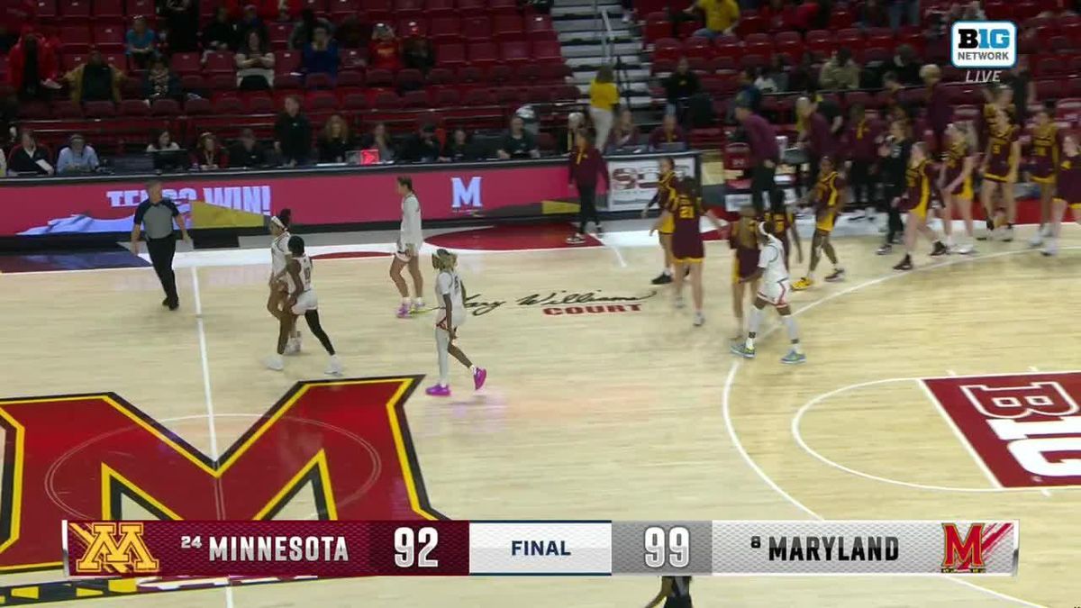 Minnesota Golden Gophers Women's Basketball vs. Maryland Lady Terrapins
