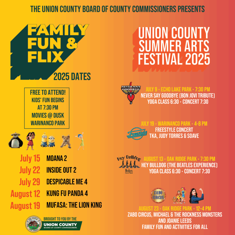 SR Family - Ni Santos Ni Perfectos at Holiday Inn Resort Kissimmee