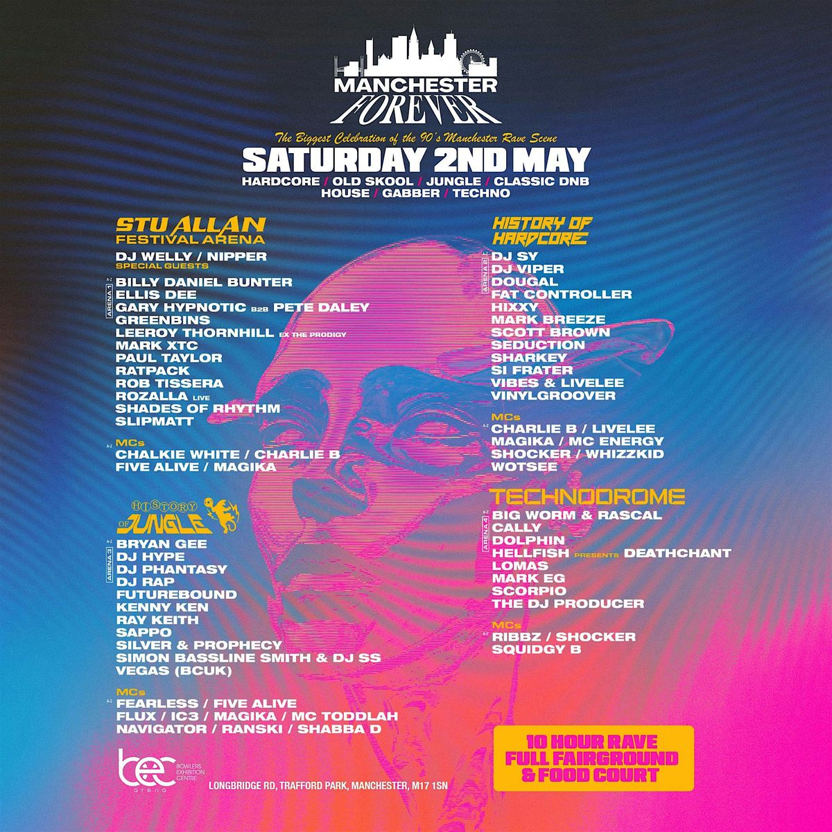Manchester Rave Scene MANCHESTER FOREVER 2026 at Bowlers Exhibition Centre, Stretford on 2nd ...