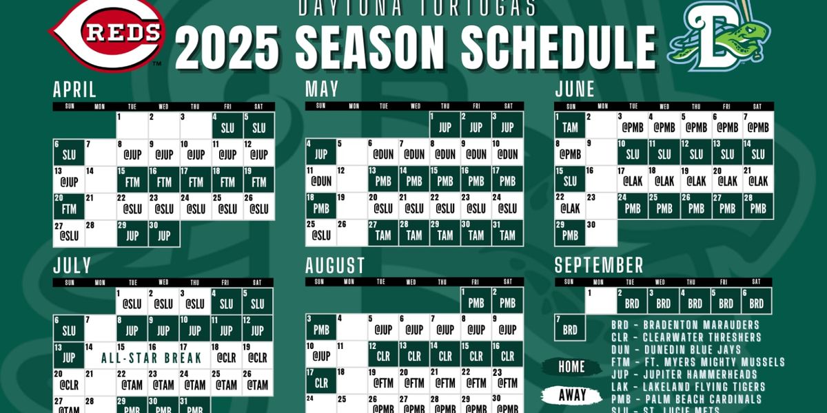 Bradenton Marauders vs. Daytona Tortugas