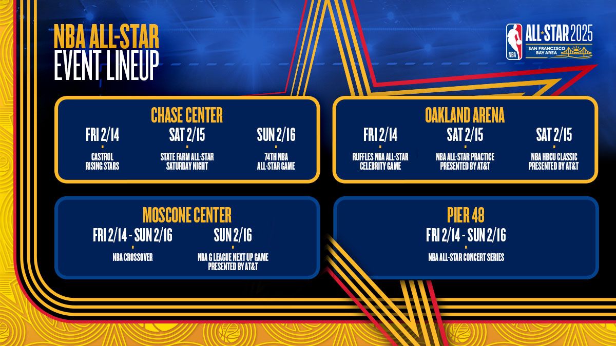RSVP: Charlotte Hornets at Cleveland Cavaliers