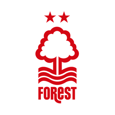 Nottingham Forest Community Trust