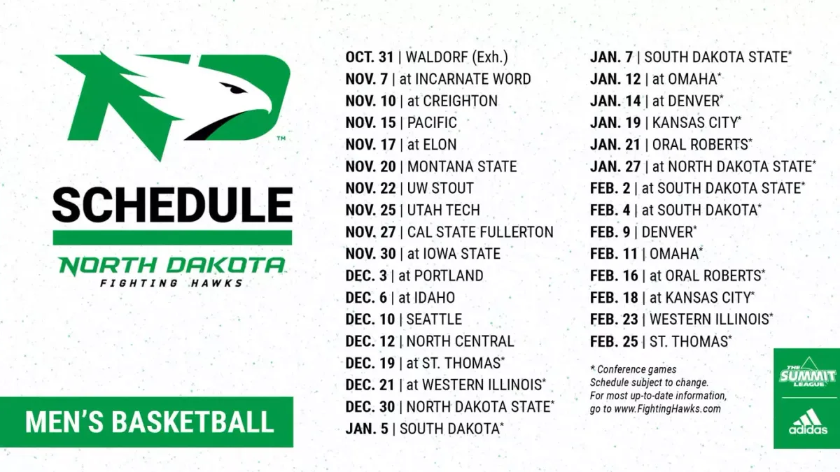 Western Illinois Leathernecks at North Dakota Fighting Hawks Mens Basketball