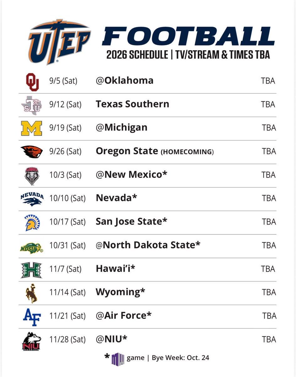 UTEP Miners vs. Wyoming Cowboys