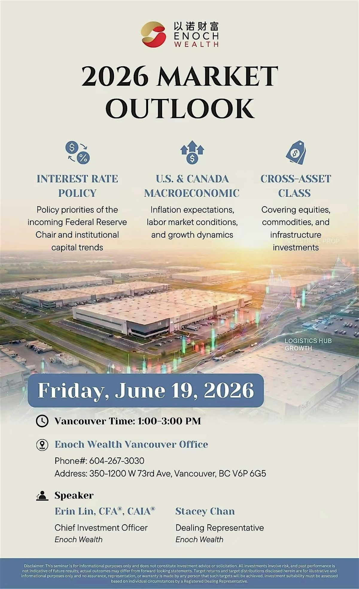 2026 Market Outlook - Private alternative investment
