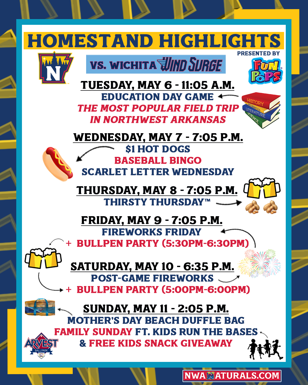 Wichita Wind Surge at Northwest Arkansas Naturals at Arvest Ballpark